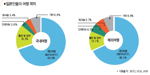 에디터 사진